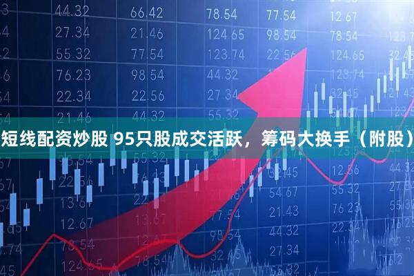 短线配资炒股 95只股成交活跃，筹码大换手（附股）